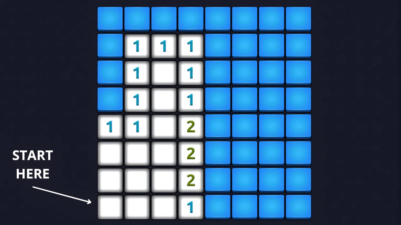 Classic Minesweeper UI on a gaming monitor display for a logic puzzle tutorial and PC strategy guide.