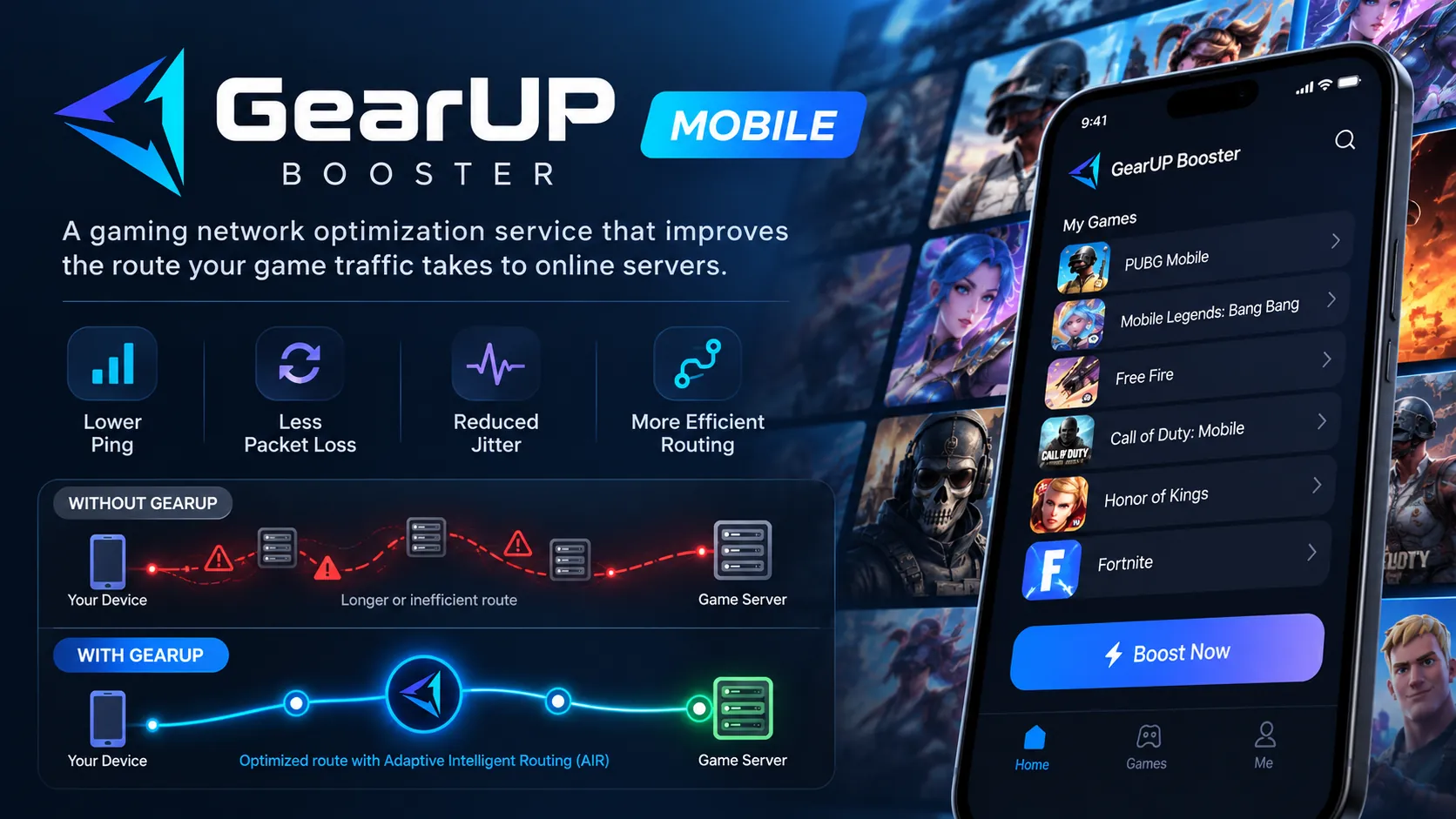 GearUP Booster Mobile app improving gaming network performance, showing lower ping, less packet loss, reduced jitter, and efficient routing for popular mobile games.